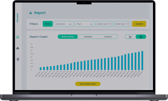 Track your progress